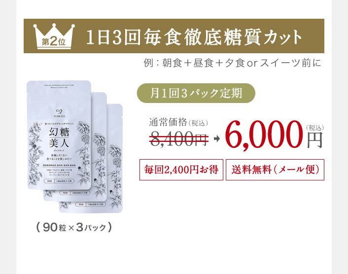 1日3回毎食徹底ダイエット